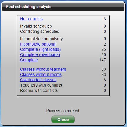 websched_postsched_analysis