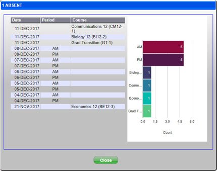 webattendance